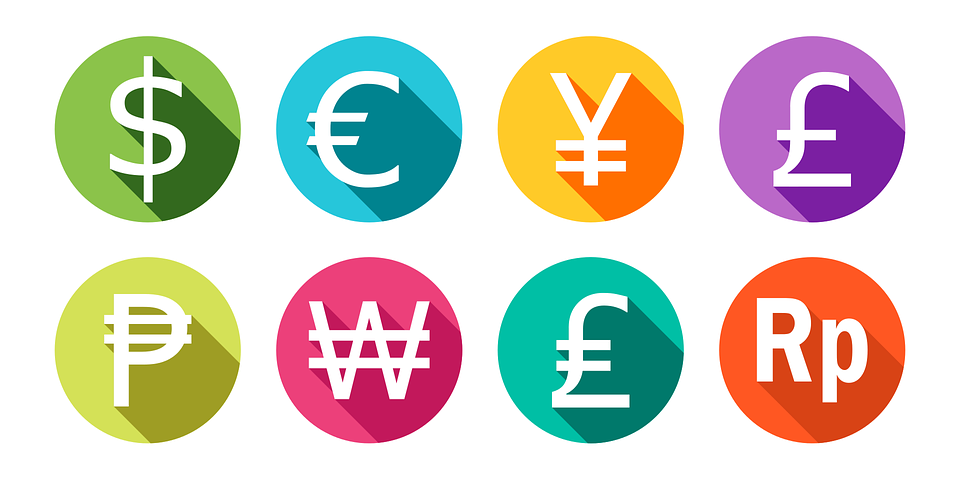 symboly měn